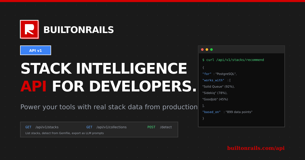 BuiltOnRails API & MCP Server - Stack Intelligence for Your Tools